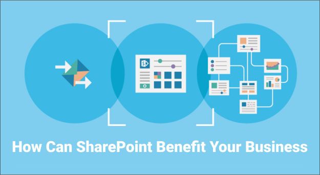 Hire freelance SharePoint developers